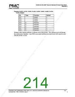 浏览型号PM5380-BI的Datasheet PDF文件第214页