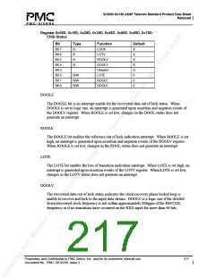 浏览型号PM5380-BI的Datasheet PDF文件第217页