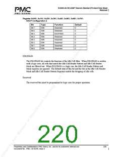 浏览型号PM5380-BI的Datasheet PDF文件第220页