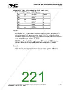 浏览型号PM5380-BI的Datasheet PDF文件第221页