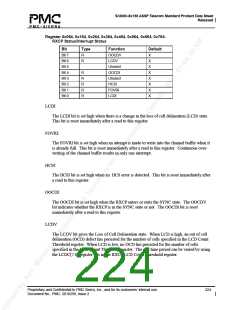 浏览型号PM5380-BI的Datasheet PDF文件第224页