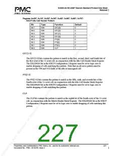 浏览型号PM5380-BI的Datasheet PDF文件第227页