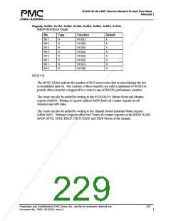 浏览型号PM5380-BI的Datasheet PDF文件第229页