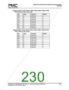浏览型号PM5380-BI的Datasheet PDF文件第230页