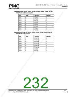 浏览型号PM5380-BI的Datasheet PDF文件第232页