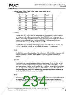 浏览型号PM5380-BI的Datasheet PDF文件第234页