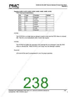 浏览型号PM5380-BI的Datasheet PDF文件第238页