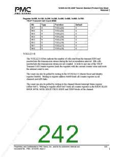 浏览型号PM5380-BI的Datasheet PDF文件第242页