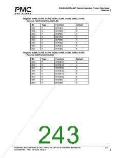 浏览型号PM5380-BI的Datasheet PDF文件第243页