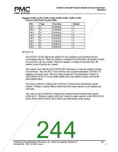 浏览型号PM5380-BI的Datasheet PDF文件第244页