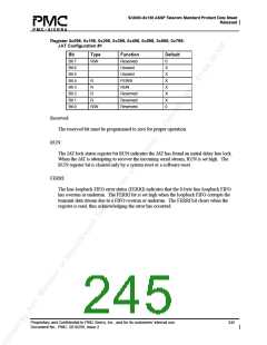 浏览型号PM5380-BI的Datasheet PDF文件第245页