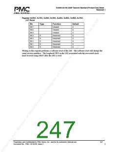 浏览型号PM5380-BI的Datasheet PDF文件第247页