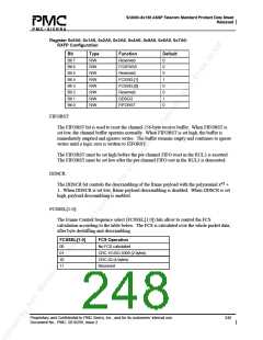 浏览型号PM5380-BI的Datasheet PDF文件第248页
