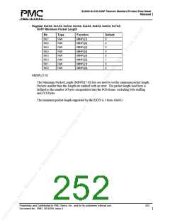 浏览型号PM5380-BI的Datasheet PDF文件第252页