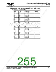 浏览型号PM5380-BI的Datasheet PDF文件第255页
