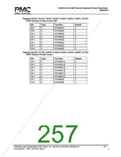 浏览型号PM5380-BI的Datasheet PDF文件第257页