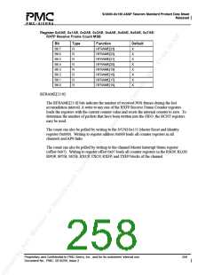 浏览型号PM5380-BI的Datasheet PDF文件第258页