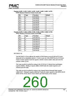 浏览型号PM5380-BI的Datasheet PDF文件第260页