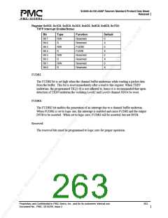 浏览型号PM5380-BI的Datasheet PDF文件第263页