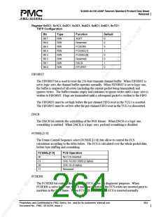浏览型号PM5380-BI的Datasheet PDF文件第264页