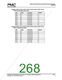 浏览型号PM5380-BI的Datasheet PDF文件第268页