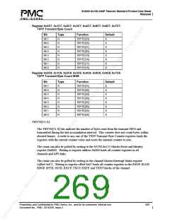 浏览型号PM5380-BI的Datasheet PDF文件第269页