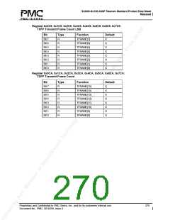 浏览型号PM5380-BI的Datasheet PDF文件第270页