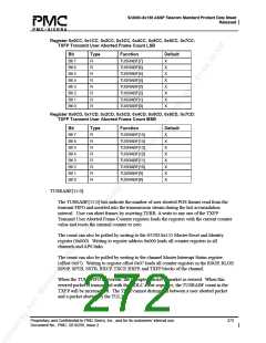 浏览型号PM5380-BI的Datasheet PDF文件第272页