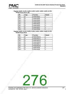 浏览型号PM5380-BI的Datasheet PDF文件第276页