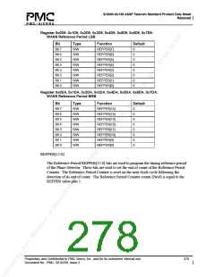 浏览型号PM5380-BI的Datasheet PDF文件第278页