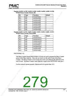 浏览型号PM5380-BI的Datasheet PDF文件第279页