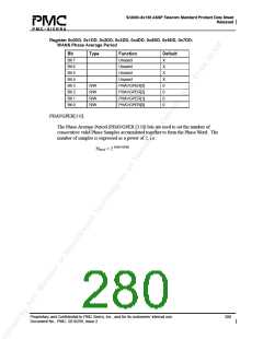 浏览型号PM5380-BI的Datasheet PDF文件第280页