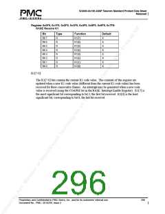 浏览型号PM5380-BI的Datasheet PDF文件第296页
