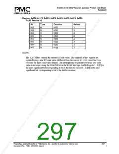 浏览型号PM5380-BI的Datasheet PDF文件第297页