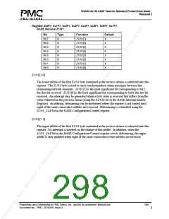 浏览型号PM5380-BI的Datasheet PDF文件第298页