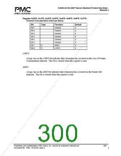 浏览型号PM5380-BI的Datasheet PDF文件第300页