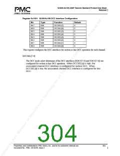 浏览型号PM5380-BI的Datasheet PDF文件第304页