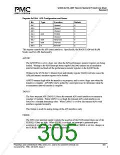 浏览型号PM5380-BI的Datasheet PDF文件第305页