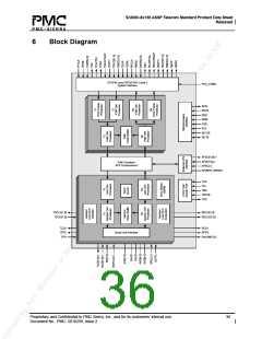 浏览型号PM5380-BI的Datasheet PDF文件第36页
