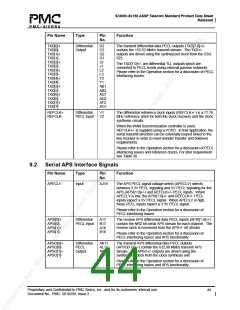 浏览型号PM5380-BI的Datasheet PDF文件第44页