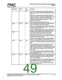 浏览型号PM5380-BI的Datasheet PDF文件第49页