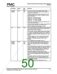 浏览型号PM5380-BI的Datasheet PDF文件第50页