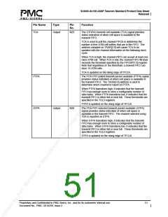 浏览型号PM5380-BI的Datasheet PDF文件第51页