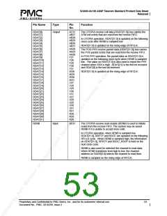 浏览型号PM5380-BI的Datasheet PDF文件第53页