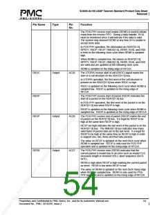 浏览型号PM5380-BI的Datasheet PDF文件第54页