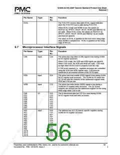 浏览型号PM5380-BI的Datasheet PDF文件第56页