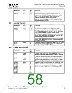 浏览型号PM5380-BI的Datasheet PDF文件第58页