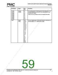 浏览型号PM5380-BI的Datasheet PDF文件第59页