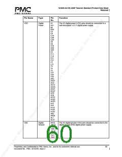浏览型号PM5380-BI的Datasheet PDF文件第60页