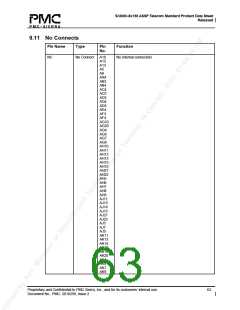浏览型号PM5380-BI的Datasheet PDF文件第63页